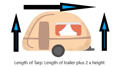 how to tarp a trailer for winter